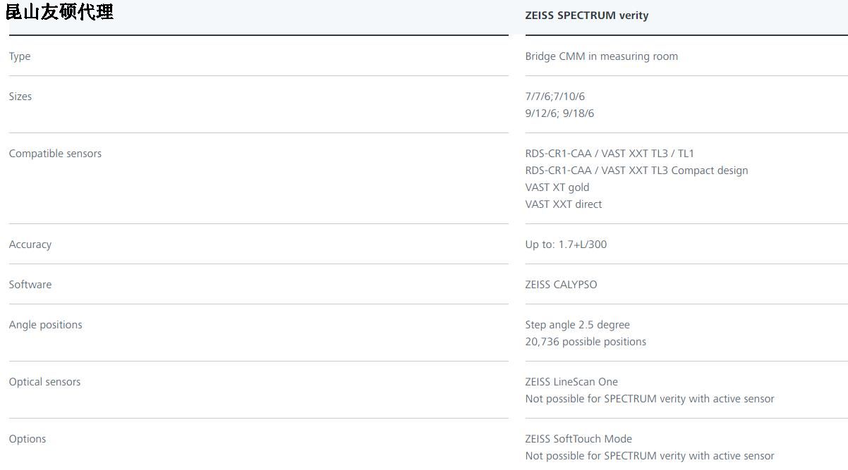 恩施蔡司三坐标SPECTRUM verity