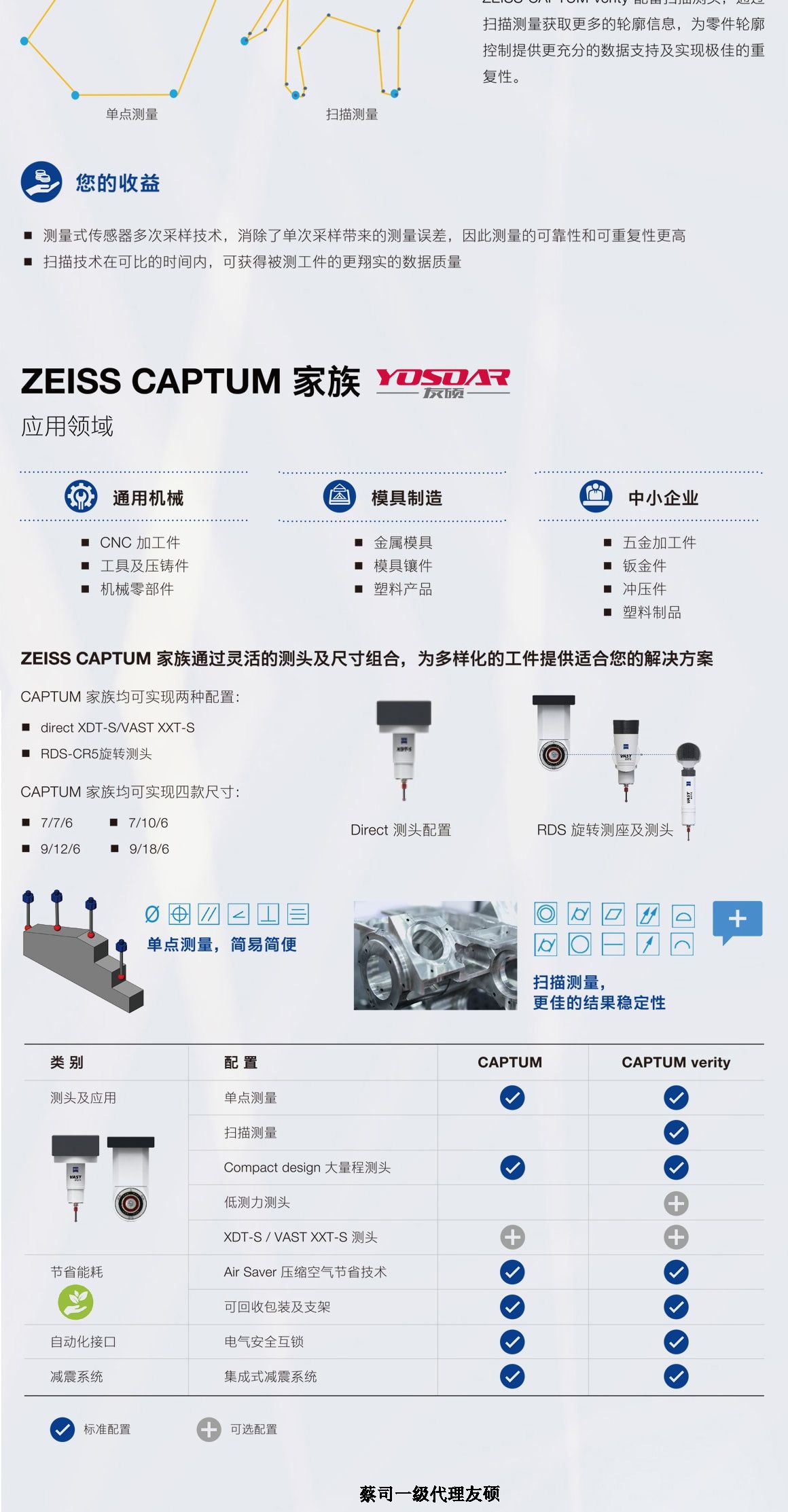 恩施蔡司三坐标CAPTUM