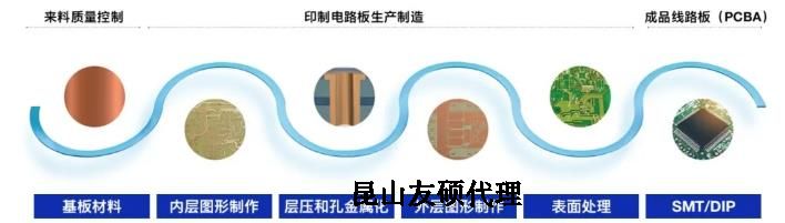 恩施蔡司恩施扫描电镜