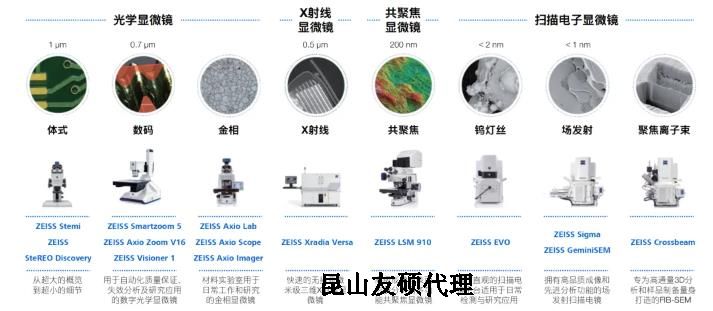 恩施蔡司恩施扫描电镜